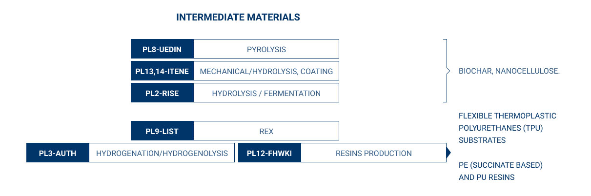 printedelectronics banner 3